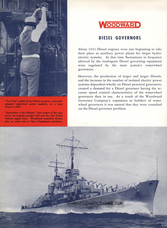 WOODWARD DIESEL GOVERNORS.