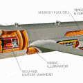 A Tomahawk cutaway.