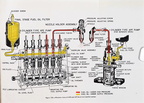 Fuel injection system history.