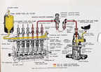 Schematic drawing of the Bosch fuel injection pump.