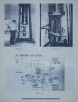 Hydraulic Controls for Large Steam Turbines.