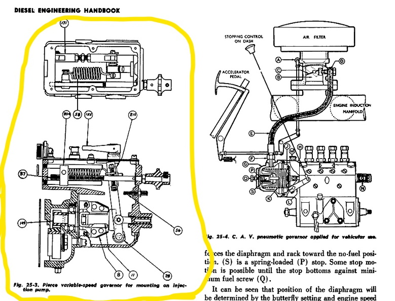 4.  The Pierce governor in the oldwoodward.com collection, showing the schematic drawing of the control.