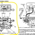 4.  The Pierce governor in the oldwoodward.com collection, showing the schematic drawing of the control.