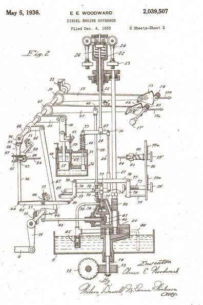 Elmer Woodward's first diesel engine governor system.