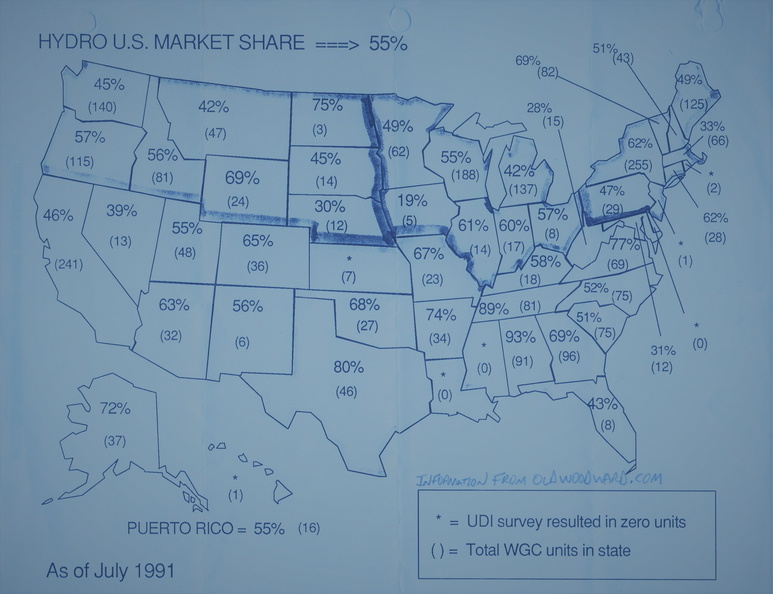 The Woodward Governor Company's Hydro market share before they sold out (Hydro) to the General Electric Company.