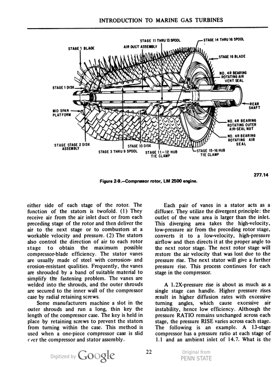 PAGE 22.  INTRODUCTION TO MARINE GAS TURBINE ENGINES.
