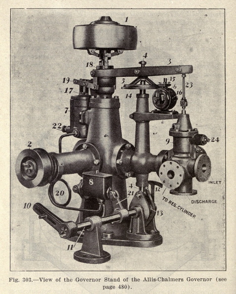 Legacy turbine water wheel governor history project.  13.