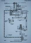 Page 4 on how the UG-8 type governor works.