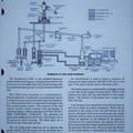 Operation of the Woodward Universal Governor(UG-8 series) Control System.