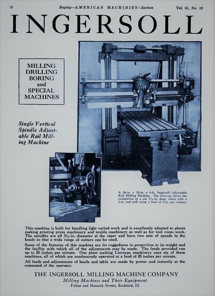 Ingersol Milling Machine Company history.