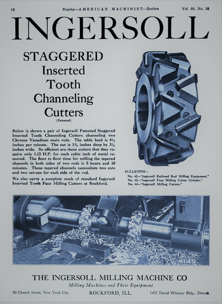 Ingersol Milling Machine Company history.