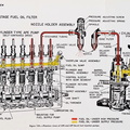 Bosch Fuel Injection Pump theory of operation.
