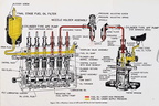 Bosch Fuel Injection Pump theory of operation.