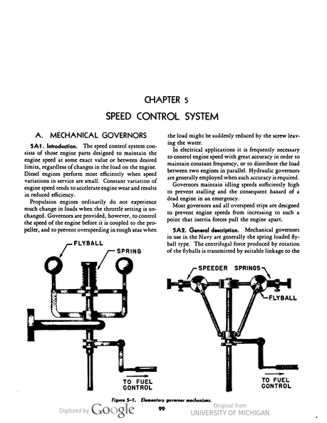 PAGE 99.  SPEED CONTROL SYSTEMS.