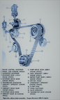 Location of the Woodward UG8 governor on the drive chain assembly of the diesel engine.