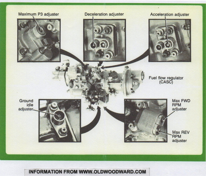 Lucas CASC jet engine fuel control history data sheet.  2.