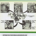 Lucas CASC jet engine fuel control history data sheet.  2.