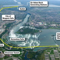 Niagara Falls hydro history.