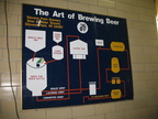 The Art of Brewing Point Special Lager Beer with corn grits added for a better flavor.