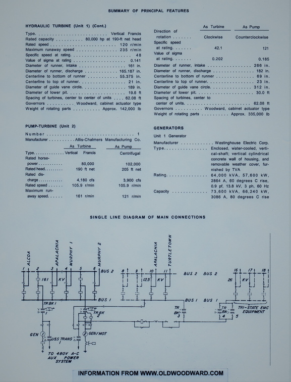 AC Company history page 2.