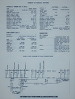AC Company history page 2.