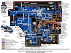 A Legacy Hamilton Standard JFC 88 Hydromechanical Fuel Control Schematic Drawing.