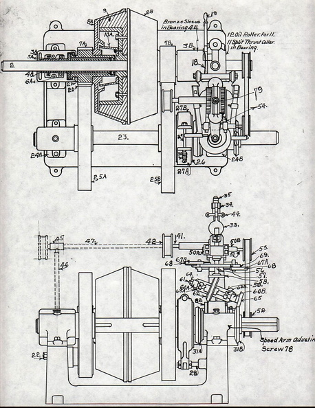 Elmer Woodward's horizontal compensating type F water wheel governor.