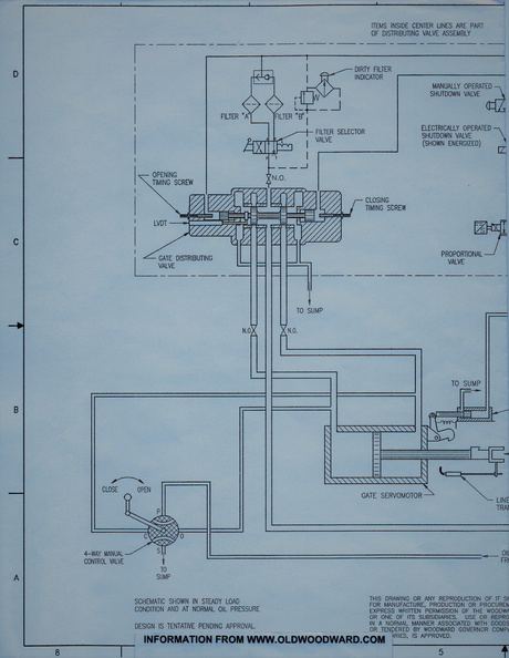 The last generation schematic drawing of the Woodward Governor Company's Turbine Water Wheel Governor system(gate shaft type).
