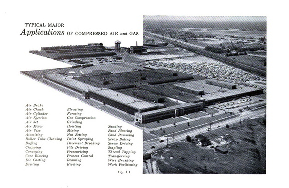A Compressed Air Industry Manufacturing History Project.