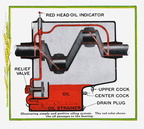 A vintage machine shop manufacturing history project.