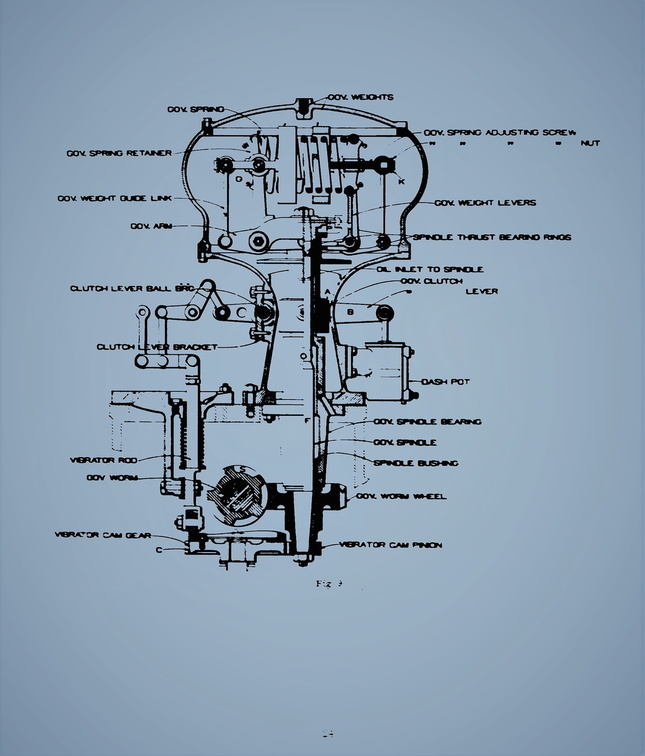Page 24.  The governor system schematic drawing.