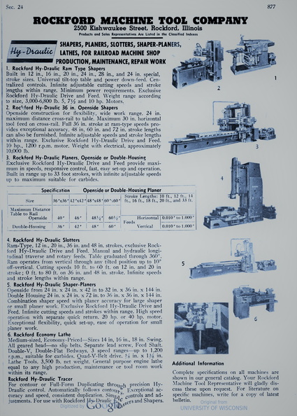 ROCKFORD MACHINE TOOL COMPANY HISTORY.