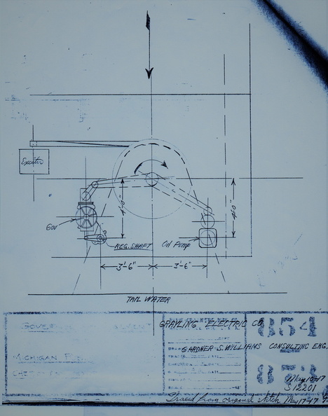 A schematic drawing of the Woodward gate shaft type hydraulic governor system.