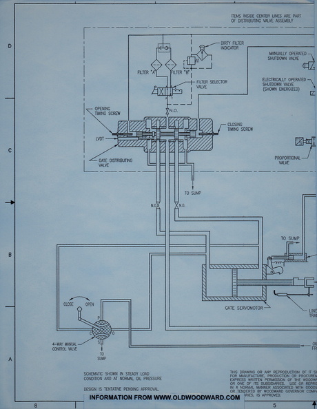 A schematic drawing of the last Woodward gate shaft type hydraulic governor system.