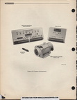 The Electronic Control System Components.