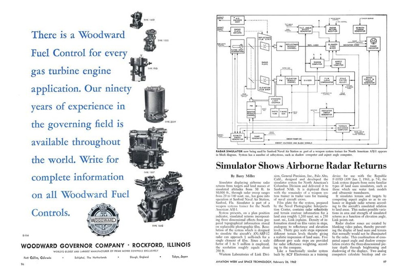 Looking back at the Woodward Company's jet engine fuel control governor history.