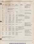 A Vintage Machine Shop Manufacturing History Project.