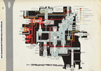 The Jet Engine Control(JFC 12-11) Schematic Operating Diagram.