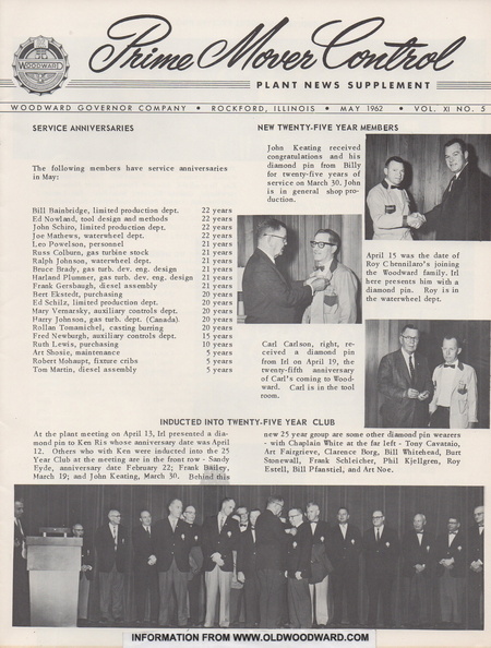 1962 May Plant News.