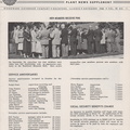 November 1958 Plant News.