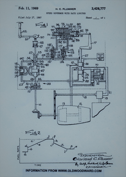 One of several patents for the development of the CFM56-2 series jet engine fuel control governor system.