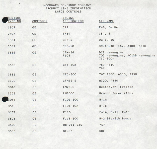 Vintage Woodward Product Line for Large Gas Turbine Fuel Control Governor Systems.