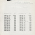 1960 Price List.