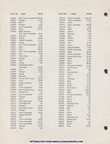 1959 Price List.  2.