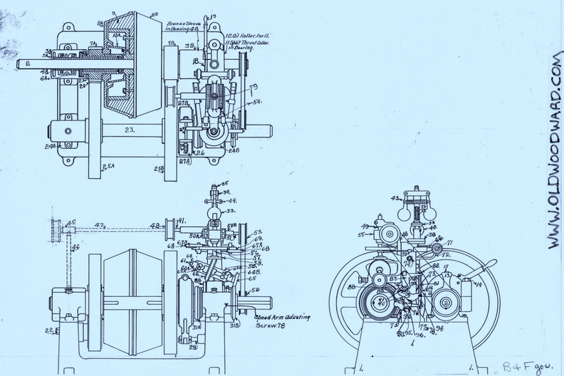 The Woodward horizontal compensating water wheel governor.  3