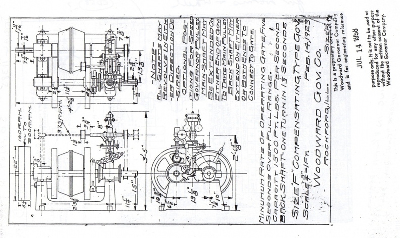 The Woodward horizontal compensating water wheel governor.  5