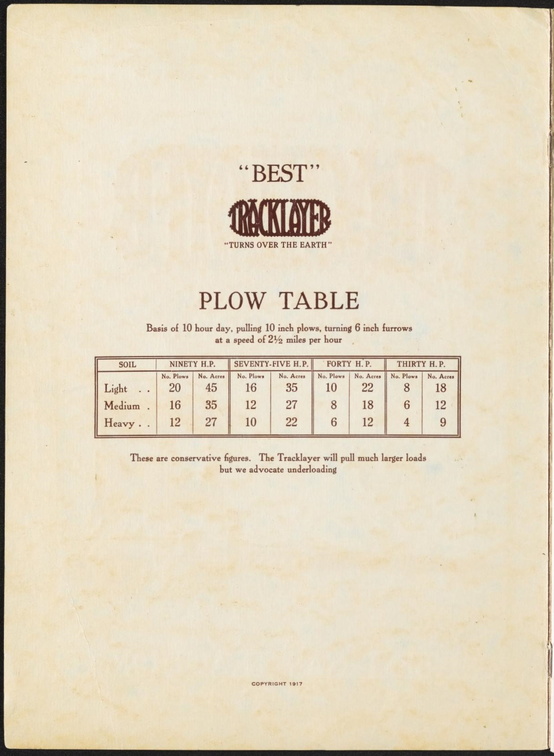 PLOW TABLE.
