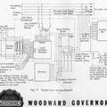 Typical wiring diagram.  The evolution of the Woodward governor.