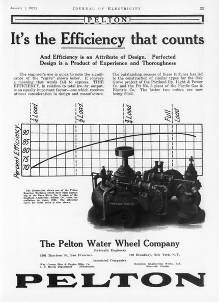 PELTON WATER WHEEL COMPANY.  2.jpg