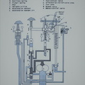 One of the first Woodward Gas Turbine Fuel Control Schematic Drawing from the 1940's.